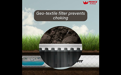 Terrafit | Advantages