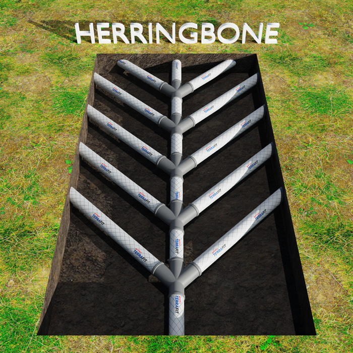 Terrafit Herringbone