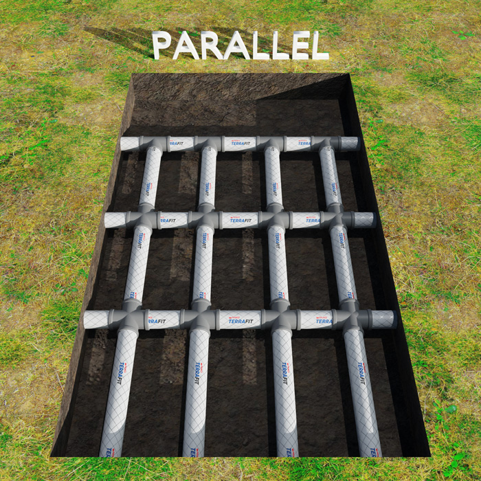 Terrfit Parallel
